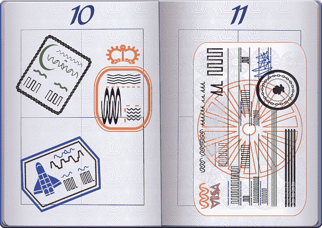 श्रीलंका वीजा के प्रकार- Types Of Sri Lanka Visa In Hindi
